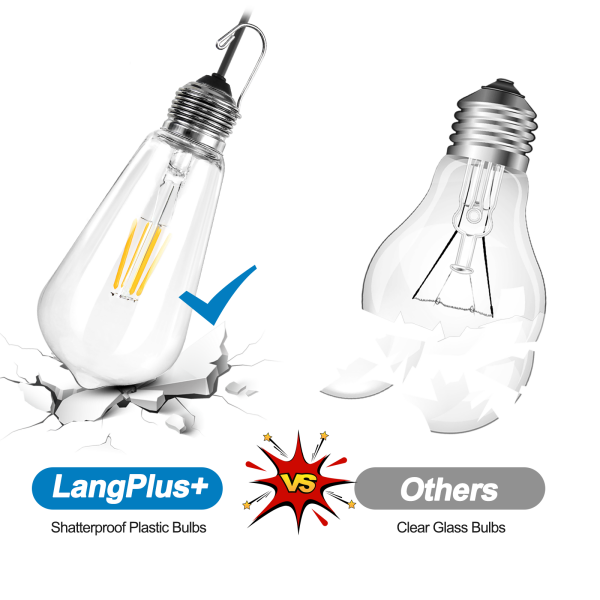 BRIMAX DC5V Clear Plastic 3W ST64 USB LED Bulb 2700K (1Pack)