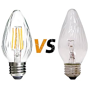 BRIMAX 120V Clear Wrinkle Glass 4W C45 F15 E26 LED Bulb 2700K (4Pack)