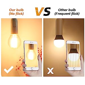BRIMAX 120V 230V Clear Glass 4W G45 Dimmable E26 E27 LED Bulb 2700K (6Pack)