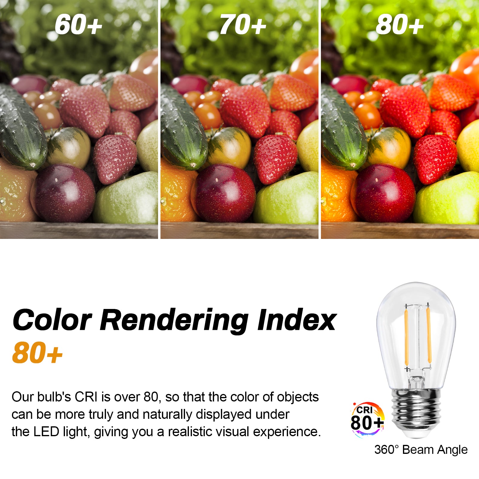 BRIMAX Clear Plastic Shatterproof AC120V AC230V 2W S14 E26 E27 LED Bulb 2200K 2700K (15Pack)