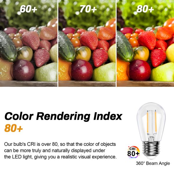 BRIMAX Clear Plastic Shatterproof AC120V AC230V 2W S14 E26 E27 LED Bulb 2200K 2700K (6Pack)