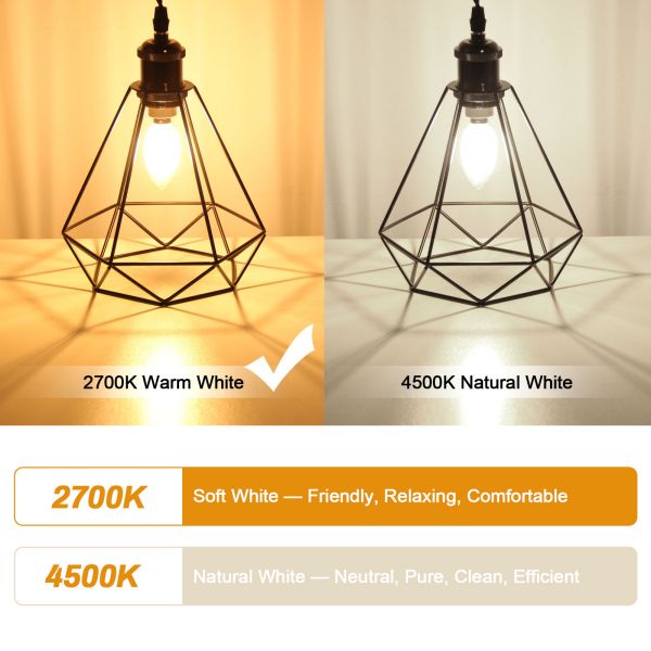 BRIMAX LED-Glühbirne, 120 V, klares Faltenglas, 6 W, C35, E12, 2700 K (10 Stück) 