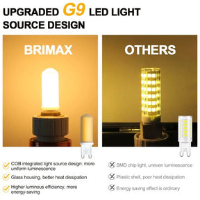 BRIMAX 120V 230V Clear Glass 3.2W 4.2W Dimmable G9 LED Bulb 2700K (4Pack)