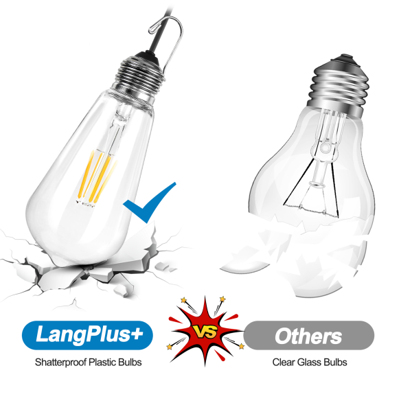 BRIMAX DC5V Clear Plastic 3W ST64 USB LED Bulb 2700K (2Pack)